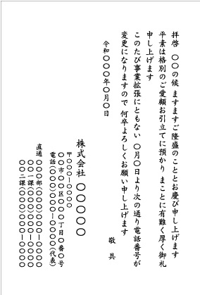 電話番号変更2_文例