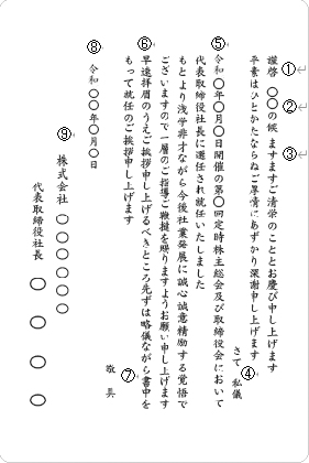 縦書きの場合の書き方