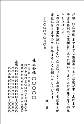 電話番号変更2_文例